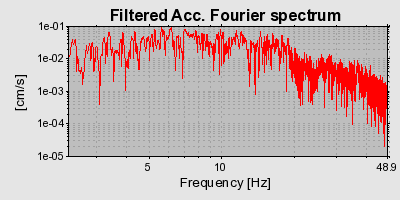 Plot-20160719-21858-6vehjh-0