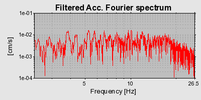 Plot-20160719-21858-1el3a46-0