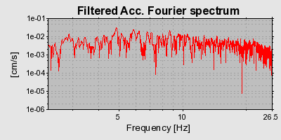 Plot-20160719-21858-1ghoeto-0