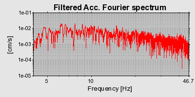 Plot-20160719-21858-196f455-0