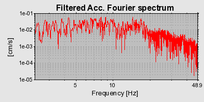 Plot-20160719-21858-vxlwqr-0