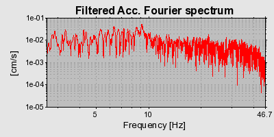 Plot-20160719-21858-k1ar4q-0