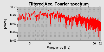 Plot-20160719-21858-y99ddh-0