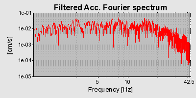 Plot-20160719-21858-17tmfin-0