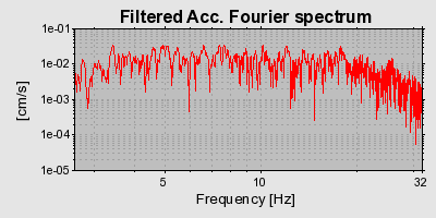 Plot-20160719-21858-itkvda-0