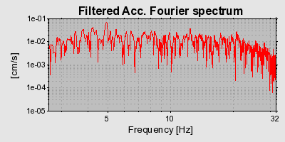 Plot-20160719-21858-1ea6kel-0