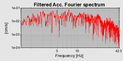 Plot-20160719-21858-14o1rw0-0