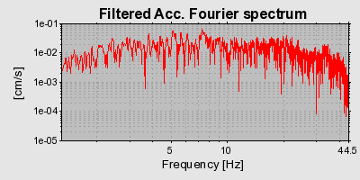 Plot-20160719-21858-498neg-0