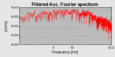 Plot-20160719-21858-19d9d2m-0