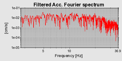 Plot-20160719-21858-67qxh3-0
