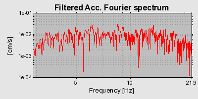 Plot-20160719-21858-12tog26-0
