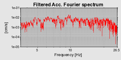 Plot-20160719-21858-1h5l9cv-0