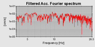 Plot-20160719-21858-1sg2a2s-0