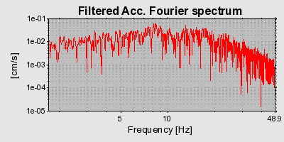 Plot-20160719-21858-o8yl9r-0