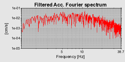 Plot-20160719-21858-1u9josf-0