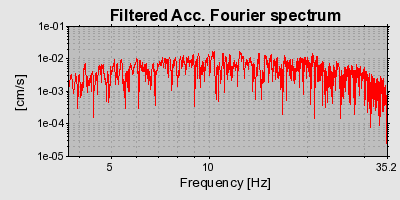 Plot-20160719-21858-139awp2-0