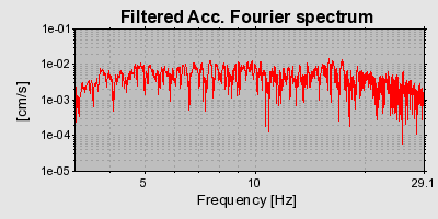 Plot-20160719-21858-w21gar-0