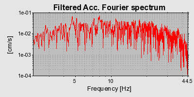 Plot-20160719-21858-sqzum0-0