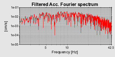 Plot-20160719-21858-1488bn1-0