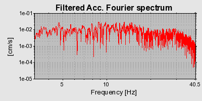 Plot-20160719-21858-18bdkb5-0