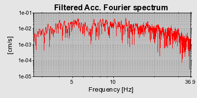 Plot-20160719-21858-1nre3os-0