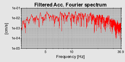 Plot-20160719-21858-axy2fj-0