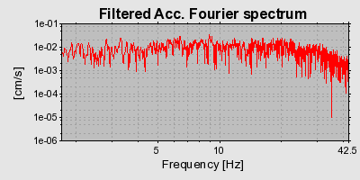 Plot-20160719-21858-h3tpp5-0