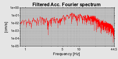 Plot-20160719-21858-udytfr-0