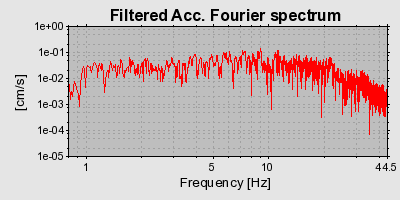 Plot-20160719-21858-nq4foz-0