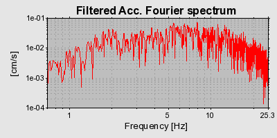 Plot-20160719-21858-18r8p3i-0