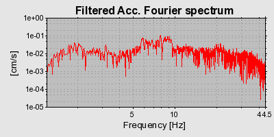 Plot-20160719-21858-1cvuj32-0