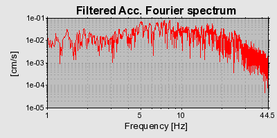 Plot-20160719-21858-1luihx-0