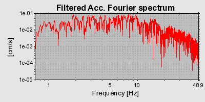 Plot-20160719-21858-1lpwgwq-0