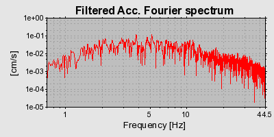 Plot-20160719-21858-l5ts43-0