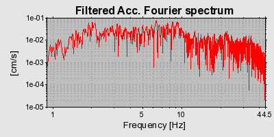 Plot-20160719-21858-1eocx17-0