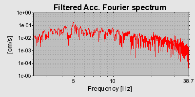 Plot-20160719-21858-snv12u-0