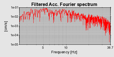 Plot-20160719-21858-18tgdyk-0