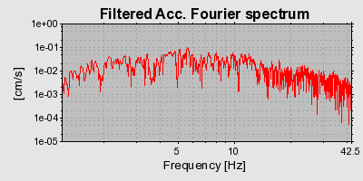 Plot-20160719-21858-alh0hw-0