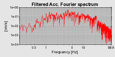 Plot-20160719-21858-1z13ob3-0