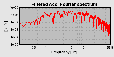 Plot-20160719-21858-ag1hif-0