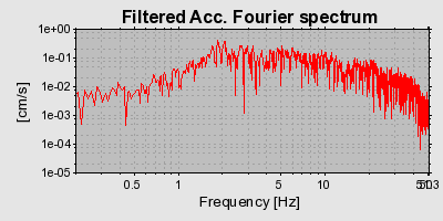 Plot-20160719-21858-de9tlo-0