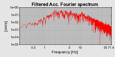 Plot-20160719-21858-1f3hmbq-0