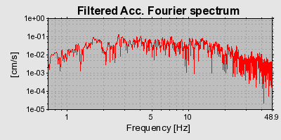 Plot-20160719-21858-144knbu-0