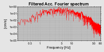 Plot-20160719-21858-1ds522v-0