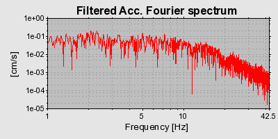 Plot-20160719-21858-10xwfsd-0