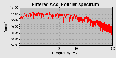 Plot-20160719-21858-esxp3j-0