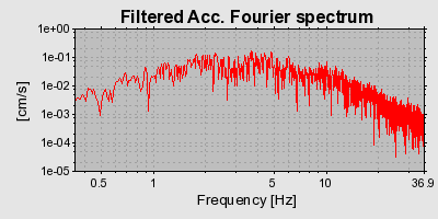 Plot-20160719-21858-ksq228-0