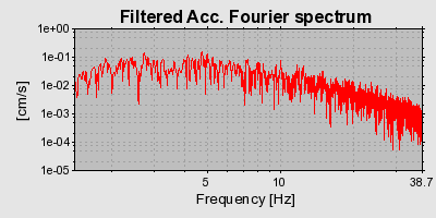 Plot-20160719-21858-1ymqzts-0