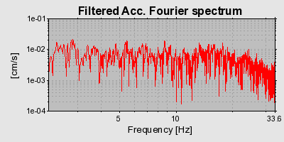 Plot-20160719-21858-5oofbz-0