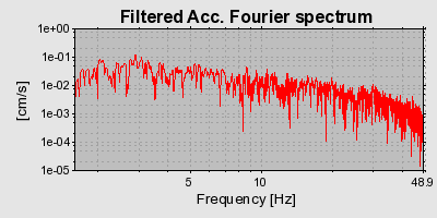 Plot-20160719-21858-13wesvo-0